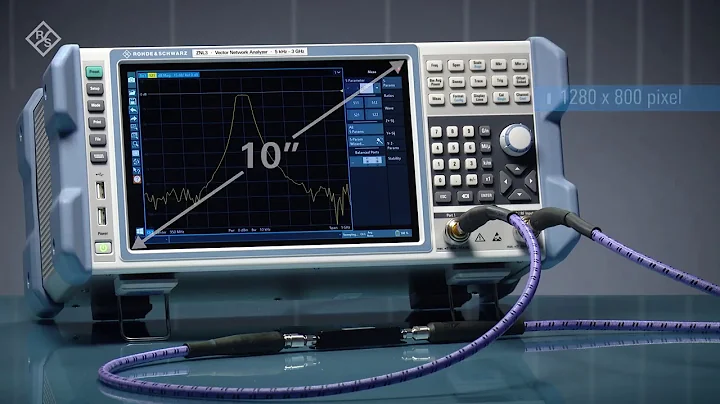 ZNL - Rohde & Schwarz - Présentation
