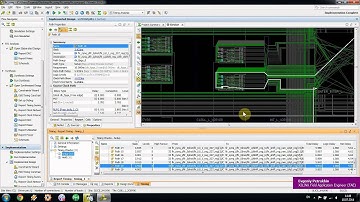 XILINX Design "Vivado HLS" Part 3