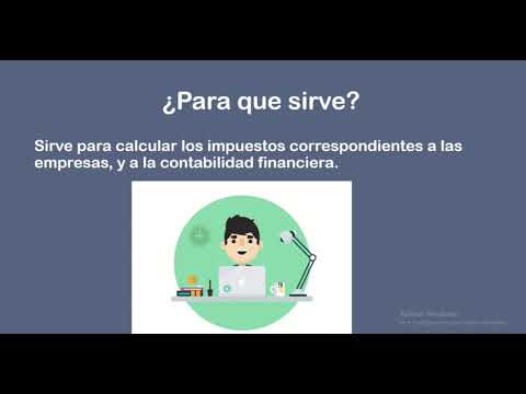 Video: Cómo Organizar La Contabilidad Fiscal