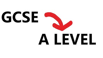 How to transition from GCSE to A-Level Physics / How to prepare for A-Level Physics