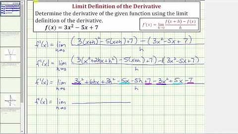 Ex: Determine the Derivative of a Function Using the Limit Definition (ax^2+bx+c)