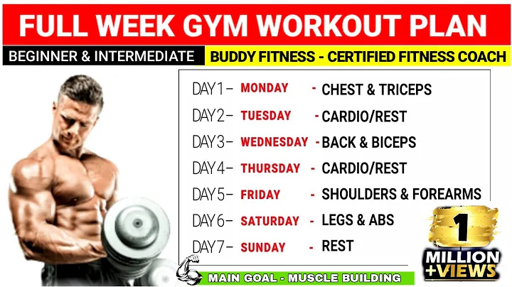 Full Week Gym Workout Plan For Muscle Gain | Beginners | Intermediate @BuddyFitness