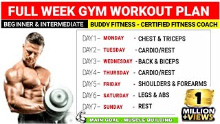 Full Week Gym Workout Plan For Muscle Gain | Beginners | Intermediate @BuddyFitness