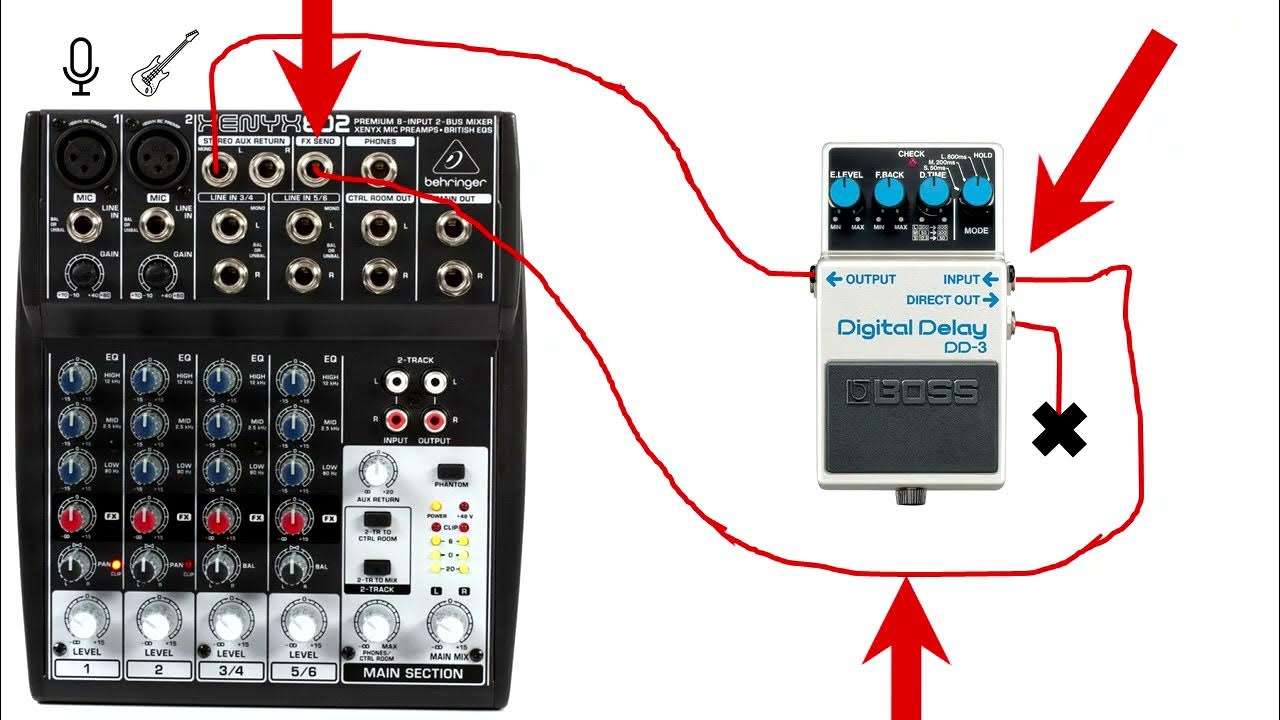 Direct out. микшерный пульт allen heath sr-12 made in england by sr-12. Boss педаль dm-2w. Serum плагин. разъём direct out.