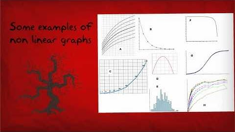 Linear Vs. Non Linear Relationship