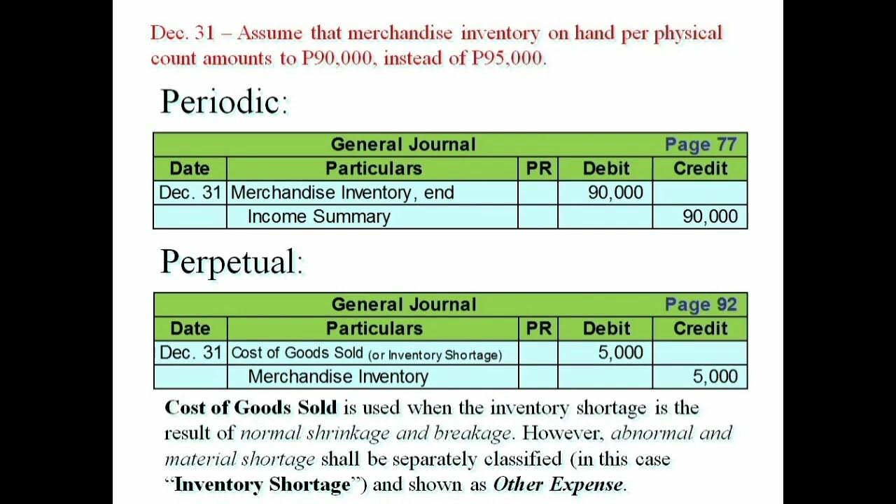 Perpetual System Adjusting Entry For Inventory End When There s perpetual-system-adjusting-entry-for-inventory-end-when-there-s