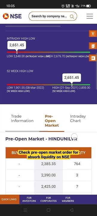 NSE Pre open Market Order On NSE YouTube nse-pre-open-market-order-on-nse-youtube