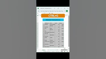 Highlight The Blank Cells In Excel #shorts #excel