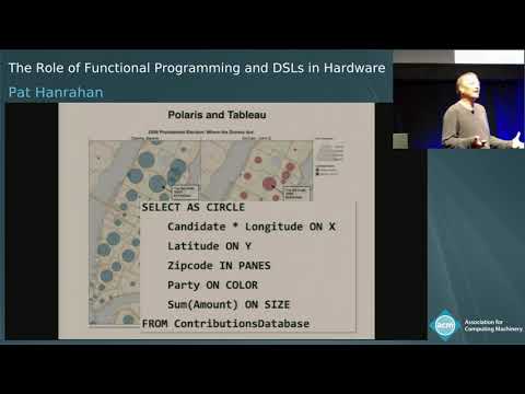 ICFP 2018 Keynote