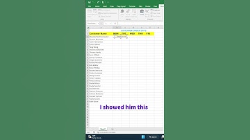 How to insert checkboxes in Excel Easy Way #shorts #shortvideo