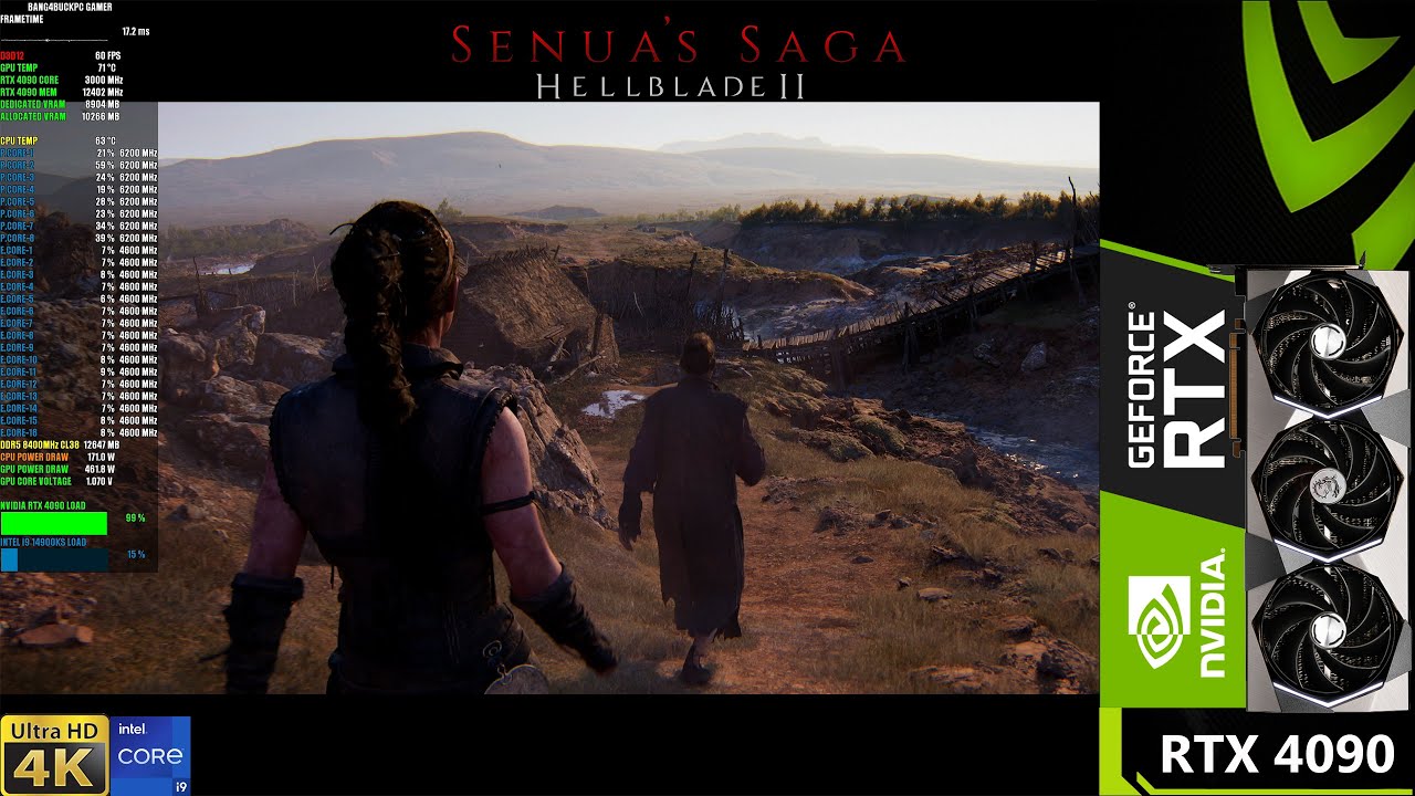 Hellblade 2 high settings Native 4K | RTX 4090 | i9 14900KS - YouTube