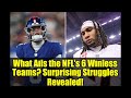 What Ails the NFL&#39;s 6 Winless Teams? Surprising Struggles Revealed!