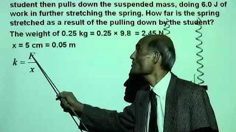 PHY2048 Lesson 3 1b Work done by a Variable Force ii