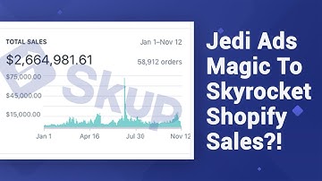 How To Write Shopify Ads & Product Descriptions In 2020 (This Is Basically Magic)