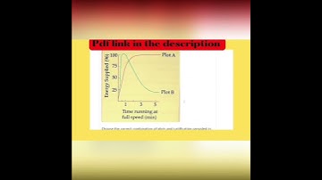 Important Competency case based question for class 10 science PDF 2023 #shorts #shortsvideo