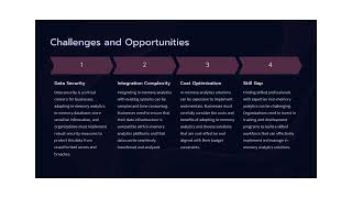 In Memory Analytics Market