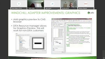 Arbortext Product Updates