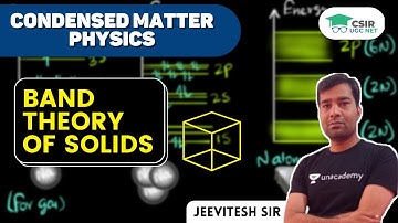 [Band theory of solids] - - Condensed Matter Physics for CSIR UGC NET 2021 by Jeevitesh Rajput