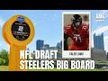 Steelers 2026 NFL Draft Big Board: 21. Caleb Lomu, OT, Utah