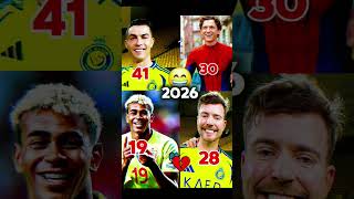 Ronaldo x Mrbeast x Yamal Skills 🤣🔥💀 #futbol #viralvideo #football #ronaldo