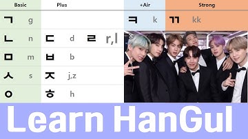 How to Read & Write Korean Alphabet Hangul ~* Read BTS Names! Learn Korean Today