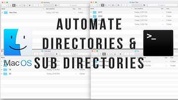 macOS Terminal Tutorial : How to automate directories & sub directories (folder structuring)