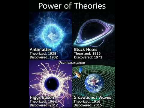 The Power of
