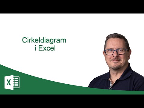 Video: Hvordan laver du et cirkeldiagram i tableau?