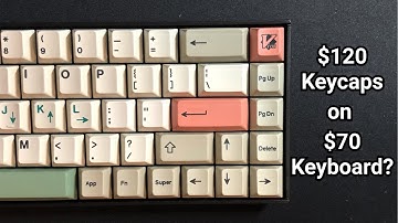 Custom Keychron K6 with EnjoyPBT 9009 PBT Keycaps