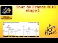 Tour de france 2018  pisode 2  mouilleron st germain  la roche sur yon  pcm 18