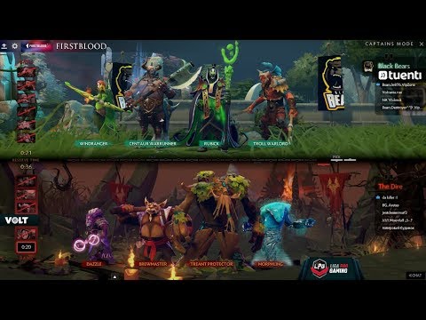 Los Posibles Sets Del Cofre Frostivus Dota 2 Youtube