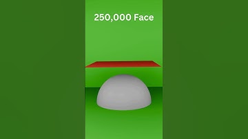 Cloth simulation #3danimation #animation #blender #clothsimulation #relaxing #3d #satisfying #shorts