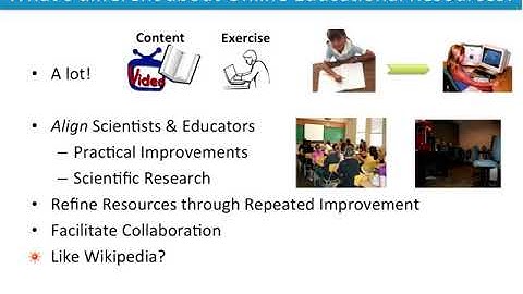 Improving Online Educational Resources Using Cognitive Science