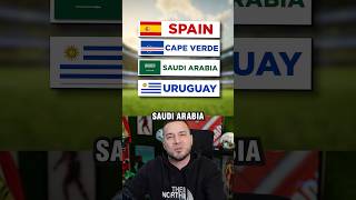 I Simulated Every Group H Match at the 2026 World Cup!