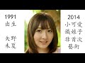 藝術電影解析 矢野未夏 2014 小可愛鐵娘子 ちょっとかわいいアイアンメイデン 藝術電影解析 矢野未夏 2014 小可愛鐵娘子 ちょっとかわいいアイアンメイデン