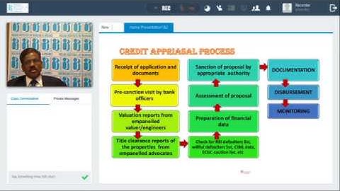 Unit 4 - Financing Options & Modes - Part II