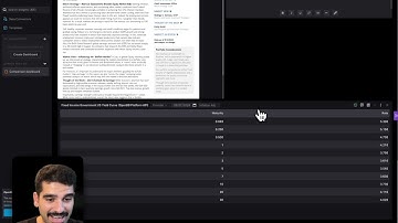 How to customize your OpenBB workspace