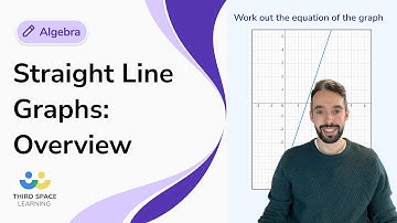 Straight Line Graphs: Overview | GCSE Maths | Third Space Learning