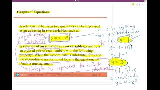 Famous Section 1.1: Math 112: Graphs and Graphing Utilities Profile
