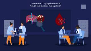 High Glucose Levels: Risk Factors Underlying Cholangiocarcinoma Profile