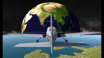 Easy conversion of third-party game asset to real Floating Origin large-scale open World motion