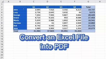 Convert an Excel File into PDF