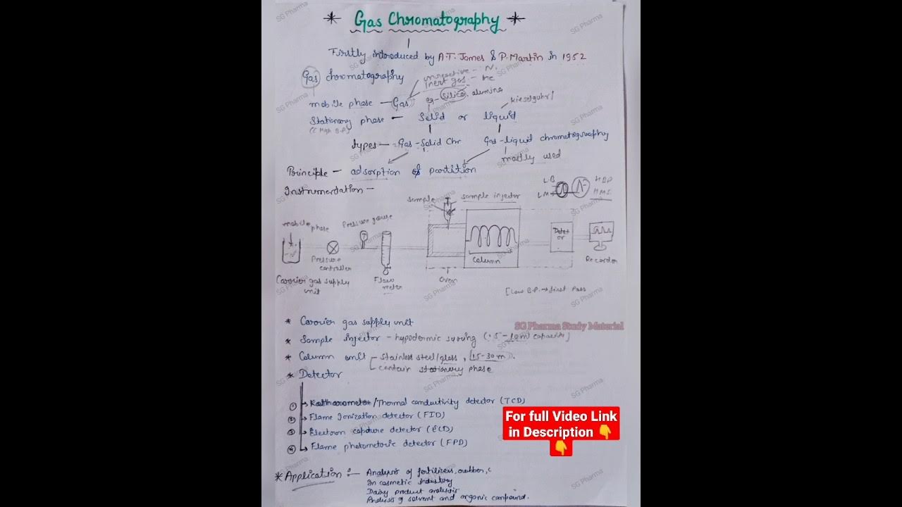 Gas Chromatography Short Note YouTube