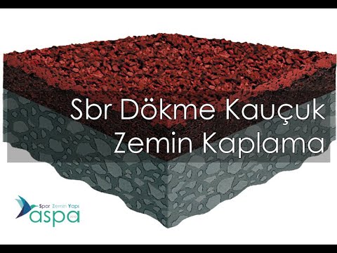 Video: Tesviye Için Kirişler Için Pedler: Kauçuk Ve Plastik, Zemin Kirişleri Ve Ahşap, Tuğla Ve Diğerleri Için Ayarlama