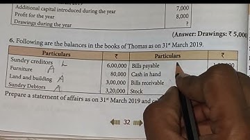 12th Accountancy||Unit-1||Exercise-6(Statement of affairs)||Public 2026