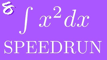 WatchMeDoMath Integral Speedrun Trig%