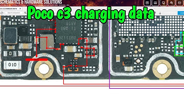 Poco C3 Charging Problem Solution | Charging Ways & Jumper | Poco C3 Not Charging Fix Diagram