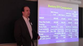 PCCI 14 - Weaning US off Oil - John Richter