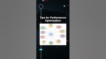 Tips for Performance Optimization #ai #artificialintelligence #machinelearning #aiagent Tips