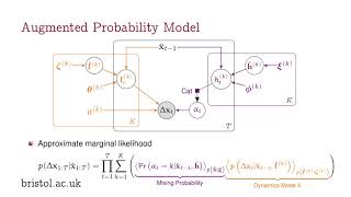 Trajectory Optimisation in Learned Multimodal Dynamical Systems Via Latent-ODE Collocation
